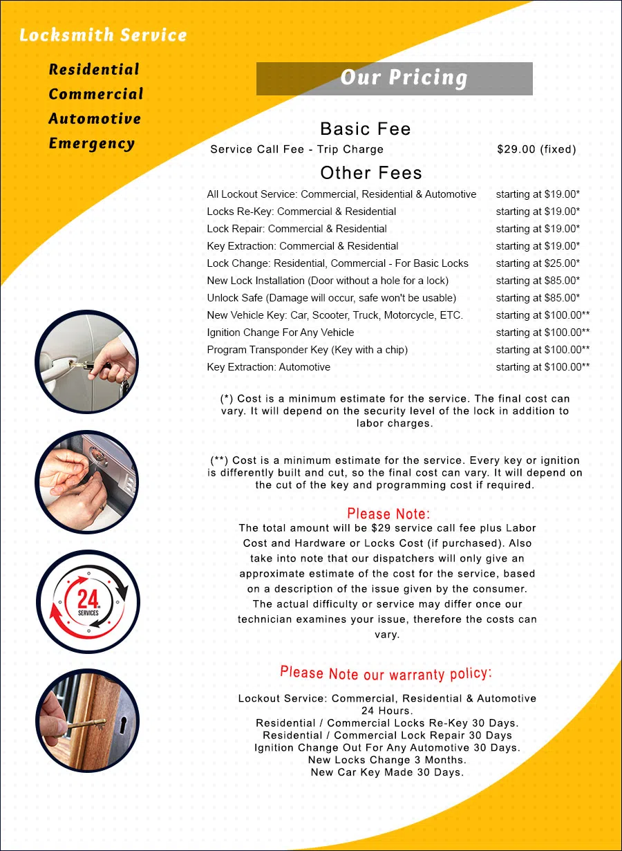 Windsor Heights IA Locksmith Store Windsor Heights, IA 515-493-3010